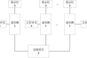 一種備件存放試驗(yàn)柜