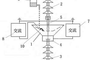 一種盤形絕緣子用小電弧試驗裝置