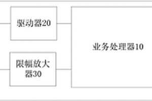 一種基于業(yè)務內(nèi)容的數(shù)據(jù)網(wǎng)絡直路質(zhì)量探測裝置