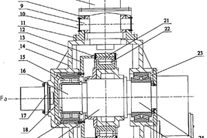 一種風(fēng)電主軸軸承試驗(yàn)機(jī)