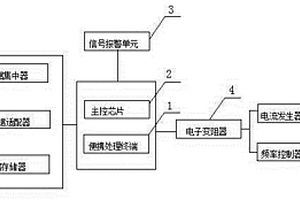 變電站蓄電池直流電源測(cè)試裝置