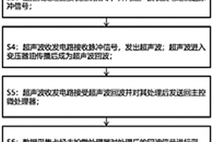 一種變壓器油理化性能檢測(cè)方法