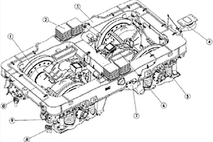 一種大軸重機(jī)車轉(zhuǎn)向架