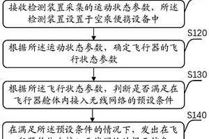 飛行器的無線網(wǎng)絡接入方法及裝置