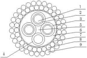 一種用于投撈機組的鋼絲電纜質(zhì)檢工藝