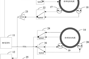 磁共振譜儀和磁共振成像系統(tǒng)