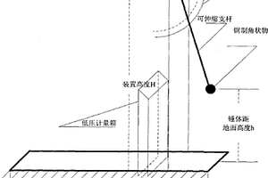 一種低壓計(jì)量箱IK等級(jí)及機(jī)械手檢測(cè)平臺(tái)