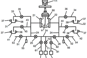一種檢測閥門全性能的自動(dòng)控制試驗(yàn)臺設(shè)備