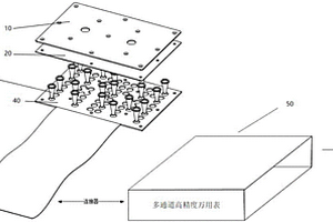 針對(duì)PCR儀的溫度檢測(cè)儀