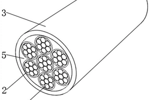 一種高阻燃環(huán)保無(wú)鹵電纜及其制備工藝