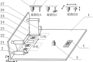 一種面向片式元件多節(jié)點(diǎn)檢測(cè)的卷到卷轉(zhuǎn)移系統(tǒng)