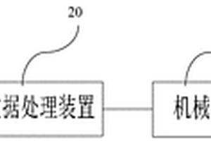 光學檢測設備及檢測方法