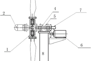 雙葉片模型風(fēng)力發(fā)電機(jī)實(shí)驗(yàn)臺(tái)及實(shí)驗(yàn)方法