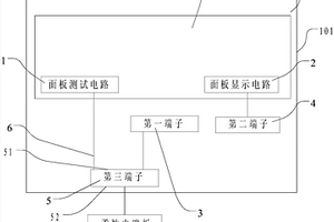 一種顯示裝置及其驅(qū)動方法