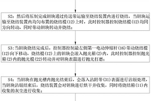 一種電容器制造工藝