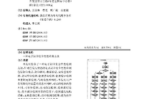 一種電子封印安全性能檢測方法