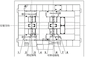 總裝車間胎壓檢測集成制動(dòng)試驗(yàn)臺(tái)