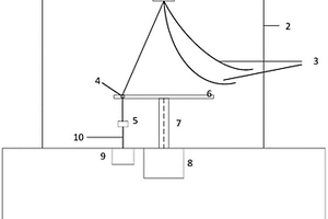 一種針對充電樁連接裝置導(dǎo)線進(jìn)行受損試驗(yàn)檢驗(yàn)的裝置