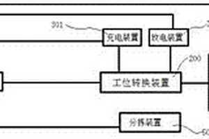 一種鋁電解電容器測試系統(tǒng)