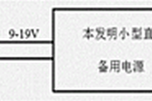 一種備用電源系統(tǒng)