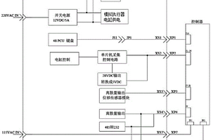 一種Imotion控制器測(cè)試臺(tái)