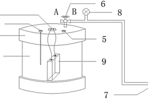 一種檢測鋰電池?zé)崾Э禺a(chǎn)氣速率的試驗(yàn)裝置