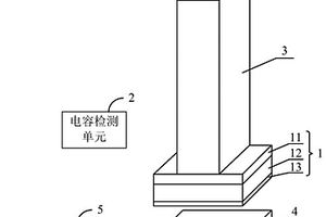 觸控電極的電學(xué)性能檢測裝置和檢測方法