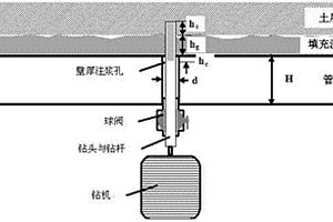 盾構(gòu)隧道注漿層性能檢測方法