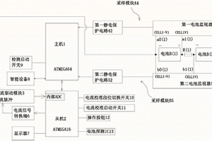 一種多串聯(lián)動(dòng)力電池組電性能檢測(cè)設(shè)備