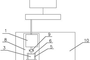 一種觸摸屏電路性能檢測裝置