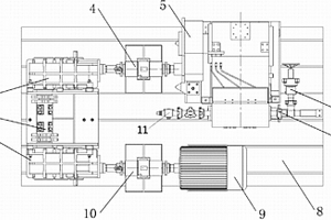 減速機性能檢測臺