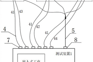 線圈性能檢測裝置