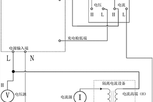 一種用于充電樁計(jì)量性能檢測(cè)的虛擬負(fù)荷試驗(yàn)裝置及方法