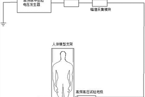 帶電作業(yè)絕緣服沿面絕緣性能檢測系統(tǒng)