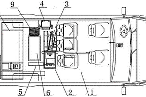 一種農(nóng)機(jī)設(shè)備安全性能檢測車