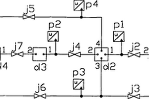 用于電液控制閥性能檢測的集成液壓回路