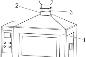 一種保溫板材燃燒性能檢測裝置