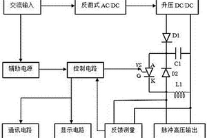 一種可調(diào)高壓脈沖式電池極板絕緣性能檢測系統(tǒng)