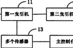 一種電梯制動(dòng)系統(tǒng)的參數(shù)和性能檢測(cè)試驗(yàn)臺(tái)