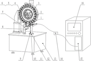 一種盤(pán)刀庫(kù)換刀機(jī)械手性能檢測(cè)裝置及方法
