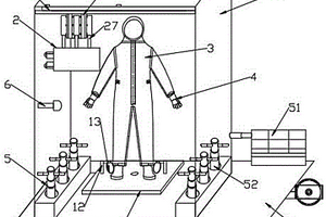 一種防護(hù)服防污染性能檢測(cè)裝置