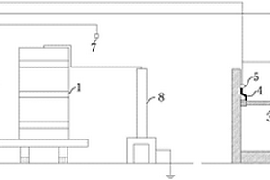 油罐雷電流分路器性能檢測(cè)系統(tǒng)及方法