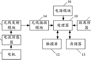 一種自動(dòng)扶梯制動(dòng)性能檢測(cè)裝置