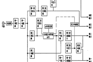 摩托車(chē)二次空氣補(bǔ)給機(jī)構(gòu)性能檢測(cè)裝置