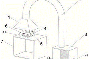 一種阻燃性能檢測設(shè)備用的空氣凈化裝置
