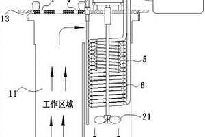 一種用于門窗保溫性能檢測裝置的恒溫油槽以及校準(zhǔn)方法