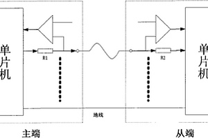 一種對(duì)多芯電纜連通性能檢測的系統(tǒng)及其方法