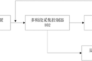 電子元件的多頻段電性能檢測裝置