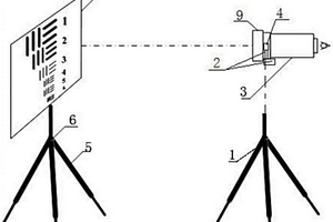 一種可見光微光夜視儀器外場光學性能檢測裝置