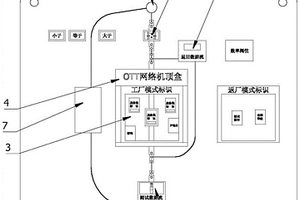 一種無線通訊性能檢測模擬演示器